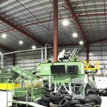 TYRES RECYCLING PLANT | Green Circular Economy